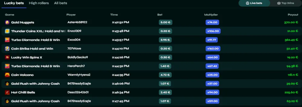 Sava Spin live winnaars ranglijst en recente gelukkige inzetten.